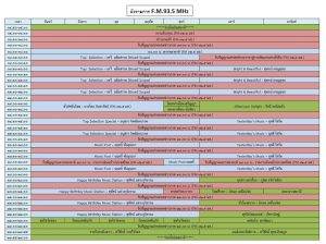ผังรายการ FM. 93.5